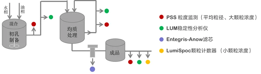 企业微信截图_17405573753001.png