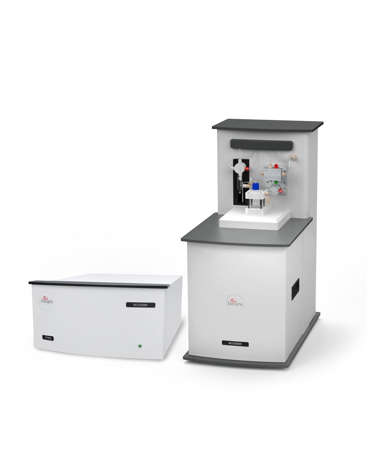 AccuSizer® SPOS Systems APS.jpeg